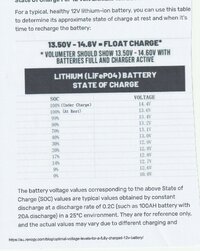 Lithium SOC Chart_0001.jpg