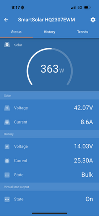 vistron solar.png